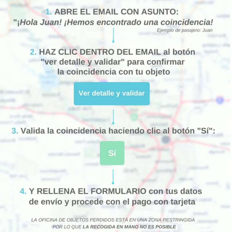 Recuperar pertenencia